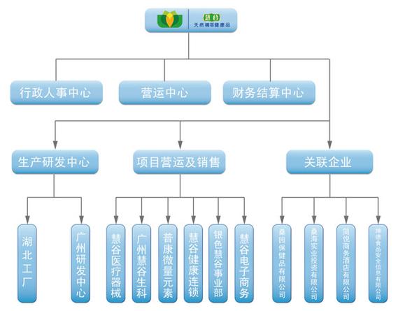 全面解讀微量元素健康檢測(cè)與專業(yè)排鉛 從科學(xué)評(píng)估到終身健康服務(wù)