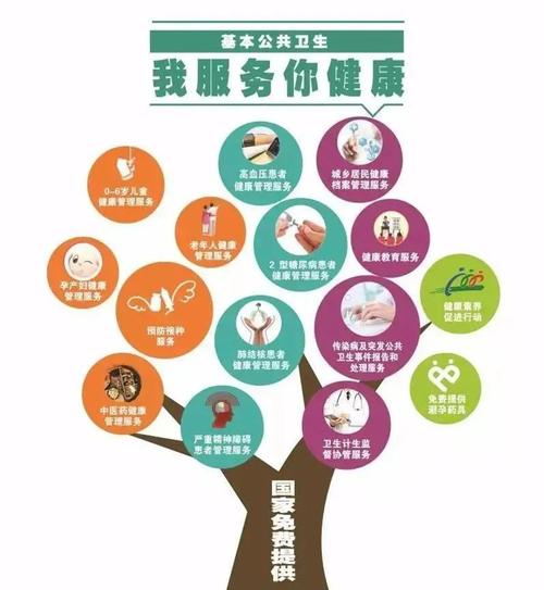 科學(xué)孕育，護(hù)苗成長(zhǎng) 健康教育咨詢講座為家庭健康保駕護(hù)航